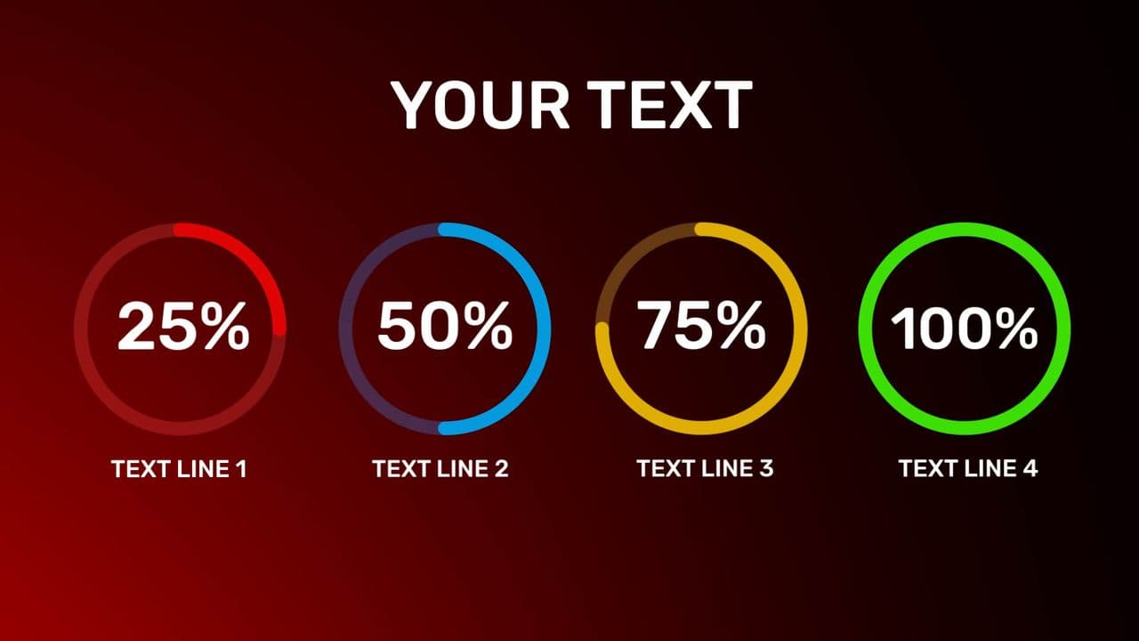 template 4 Circular Progress Animations | Full Stage Percent Rings preview