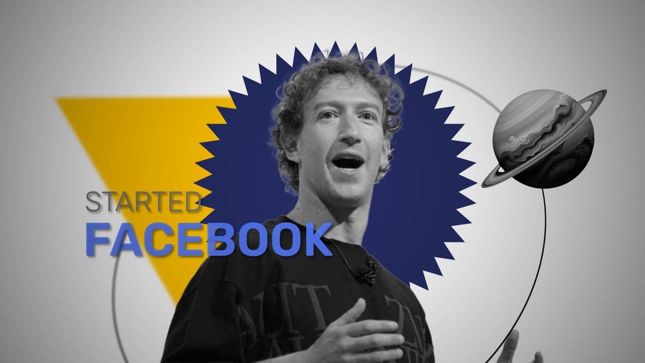 template PART1 Documentary Opener: The Founding of Facebook in 2004 preview