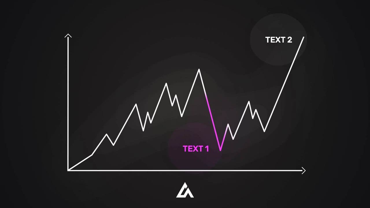 template Chart Comparison Animation | Data Drop vs Growth Highlight preview